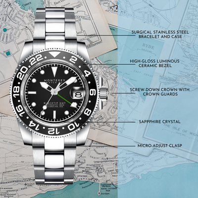 Blacktip GMT